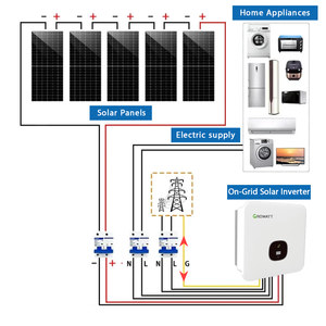 Système solaire photovoltaïque complet de haute qualité pour <span class=keywords><strong>la</strong></span> maison, 5 kW, 10 kW, 15 kW, 30 kW, sur réseau - Product Image 1