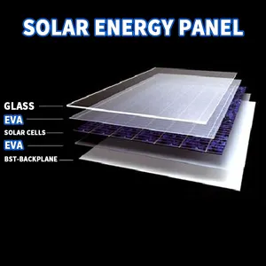Flexible Dünnschicht-Solarpanel-Extrusion linie Cell EVA Sheet Casting Machine Produktions linie
