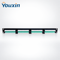 Panel Patch Cat5e 24 Port Custom Label 1U dengan Housing UL94V0 dan Bar Manajemen Kabel untuk Proyek Infrastruktur IT