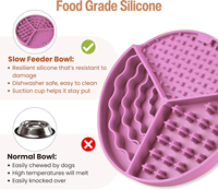 Bol pour chien en silicone à alimentation lente avec ventouse antidérapante pour chiens de petite et moyenne taille 203g sans BPA, passe au lave-vaisselle