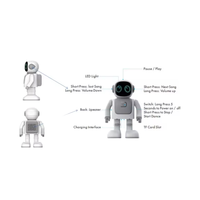 Robot éducatif CBYD, petit robot humanoïde intelligent pour enfants, commande vocale, danse, conversation, design Android, Wi-Fi, jouet programmable