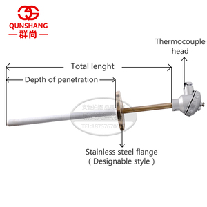 K/r/s/b ประเภท <span class=keywords><strong>thermocouple</strong></span> ทนต่ออุณหภูมิสูงท่อป้องกันเซรามิกประเภทหน้าแปลน - Product Image 5