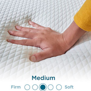 Anti-microbiano branco memória espuma colchão <span class=keywords><strong>Topper</strong></span> dormir Premium realce produto - Product Image 6