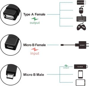 Micro <span class=keywords><strong>USB</strong></span> <span class=keywords><strong>OTG</strong></span> Splitter Kabel, <span class=keywords><strong>USB</strong></span> 2.0 Female Ke <span class=keywords><strong>USB</strong></span> Mikro Male dan Micro 5 Pin Perempuan Adaptor Host Converter Kabel - Product Image 6