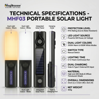 MagiBazaar MHF03 Lámpara de Trabajo LED Solar Portátil, Carga Rápida Tipo C, Linterna Magnética para Camping, RGB SOS, Linterna de Emergencia