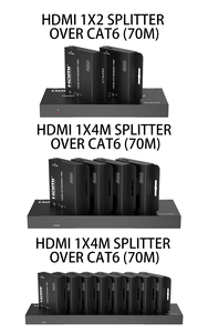 Bộ chia <span class=keywords><strong>HDMI</strong></span> phân phối một tín hiệu đầu vào duy nhất cho nhiều cổng đầu ra để hiển thị đồng bộ trên nhiều kịch bản - Product Image 5