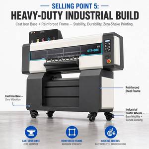 Impresora DTF Comercial de 6 Cabezales I3200 de 60cm A1, 8 Colores CMYK, Blanco Dual con Secador Agitador para Camisetas, Sudaderas y Lonas - Product Image 6