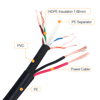 Cable de Red LAN de Alta Calidad APBG con Cable de Alimentación de 2 Hilos, Cat5e/CAT6, para Uso en Interiores y Exteriores