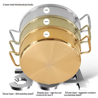 Casserole en acier inoxydable martelé sur mesure OEM avec couvercle, poêle à frire peu profonde à double poignée pour usage professionnel et commercial
