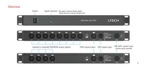 Amplificatore e <span class=keywords><strong>Distributore</strong></span> di Segnale DMX/RDM LTECH, Amplificatore di Segnale per Illuminazione da Palco a 8 Vie - Product Image 6