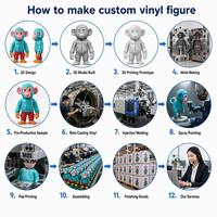 Figura Coleccionable de Diseño Personalizado, Mini Figura de PVC Impresa en 3D, Juguete de Dibujos Animados, Figuras de Acción OEM/ODM