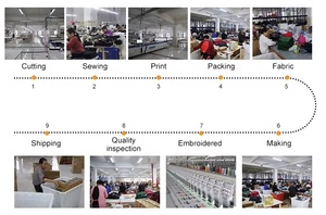 <span class=keywords><strong>Abbigliamento</strong></span> da <span class=keywords><strong>uomo</strong></span> all'ingrosso <span class=keywords><strong>uomo</strong></span> antibatterico cotone senza cuciture Boxer slip di alta qualità produttore di biancheria intima logo personalizzato - Product Image 6