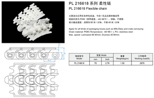 Лучшие продажи <span class=keywords><strong>Pl</strong></span> 216628 гибкий материал цепи POM в основном применяется для всех видов упаковочных коробок, таких как молоко и обычные молочные продукты - Product Image 2