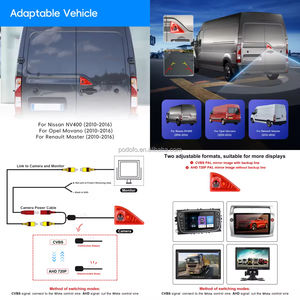 Podofo Car Rear View Backup Reversing Camera Night Vision Brake Light for Nissan NV400/Opel Movano/Renault Master 2010-2016 OEM - Product Image 4