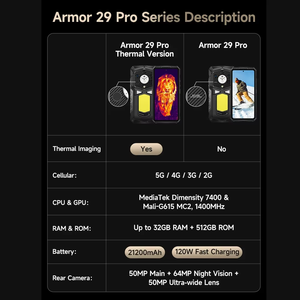 <span class=keywords><strong>Ulefone</strong></span> <span class=keywords><strong>Armor</strong></span> 29 Pro Versión Térmica, Teléfono Resistente 5G con IA, 21200mAh, Carga Rápida de 120W, Visión Nocturna de 64MP, Pantalla de 6.67" y 120Hz, 512GB ROM - Product Image 2