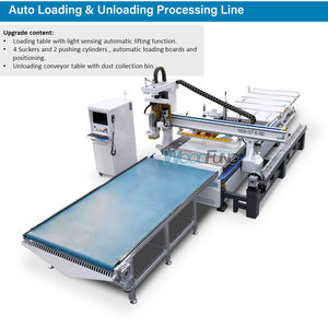 Enrutador CNC WFMC2 con <span class=keywords><strong>cama</strong></span> de vacío y sistema de carga automática - Product Image 6