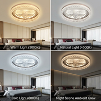 Lámpara de techo interior de bajo consumo de la fábrica de Zhongshan con ventilador silencioso integrado, borde brillante e iluminación LED para dormitorio principal