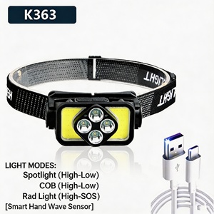 Lampe frontale à double <span class=keywords><strong>LED</strong></span> avec capteur, <span class=keywords><strong>bandeau</strong></span> réglable, étanche IP54, recharge <span class=keywords><strong>solaire</strong></span>, légère et rechargeable pour la randonnée et la pêche - Product Image 1