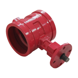 辐射式安全阀夹式蝶阀 - Product Image 2