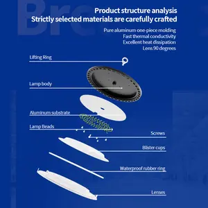 300W 100W 150W 200W LED High Bay Light IP65 impermeabile UFO DOB high bay Lamp per magazzino Factory Workshop