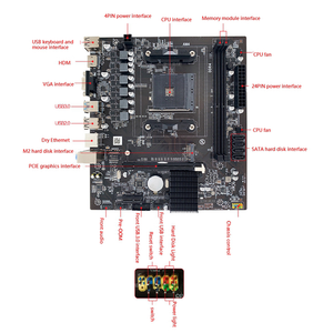 Shenzhen Manufacturer's Fast Delivery A320 Motherboard New Am4 for Desktop Single DDR4 Memory Channel Hard Drive Interface A320 - Product Image 4