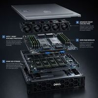 Para Servidor en Rack PowerEdge R760 2U, Placa Base de Bajo Consumo, Intel Xeon Gold 4410Y, RAID H755, 2*1800W, en Stock