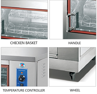 Four à poulet à gaz rotatif équipement de restaurant d'hôtel rôtissoire à poulet rôtissoire à gaz four à griller pour poulet à vendre