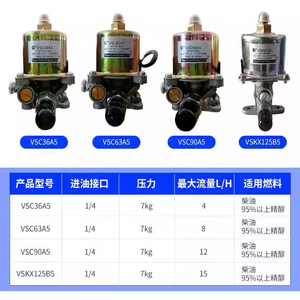Pompe VSC90A5 VSC63A5 pour cuisinière, pompe électromagnétique et pompe de marque chinoise, directement de l'usine - Product Image 5