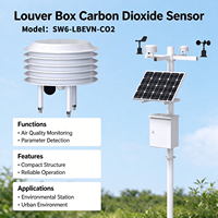 SW6LBEVNCO2 Sensor Karbon Dioksida Tipe Louver Box Dengan Pelindung Radiasi WMO Output RS485 Modbus RTU Opsional Modul Komunikasi 4G