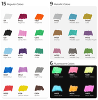 Stylos de peinture acrylique Ohuhu 30 couleurs : double pointe (rond et fin)