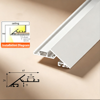 Ventes flash : Profilé LED en aluminium à 45 degrés, ultra-fin, encastré, pour plafond en plâtre, éclairage linéaire sans cadre