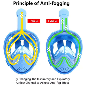 Máscara de esnórquel para niños recién mejorada Máscara de esnórquel de cara completa a la moda, amplio campo de visión. - Product Image 3
