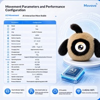 Peluche IA en polyester, interactive vocale, avec fonctionnalités musicales via application, poupée compagnon d'apprentissage, alimentée par piles, pour jeux de rôle