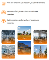 Équipement de stockage d'énergie monté sur rack IP54, directement de l'usine, pour centre de données et recharge de véhicules électriques