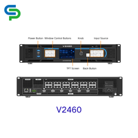 Контроллер-процессор Novastar V2460 All-in-One для светодиодных экранов