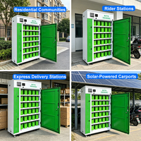 Armoire de recharge de batteries à 30 emplacements IP54 résistante aux intempéries avec chargeur CC pour abri solaire et station de recharge - Fournisseur personnalisable