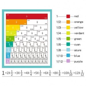 Tableau de division en bois Montessori, jeu de comptage mathématique, tuiles magnétiques de fractions, cercles, jouet éducatif pour enfants, vente en gros YR003 - Product Image 3