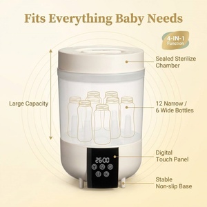 Esterilizador de <span class=keywords><strong>Biberones</strong></span> de Gran Capacidad, 6 Botellas, Máquina de Desinfección para Bebés - Product Image 4