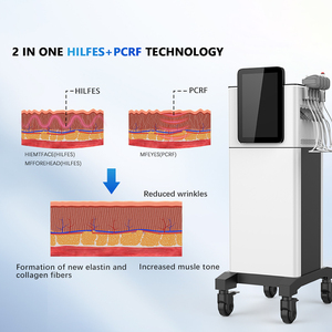 جهاز تنحيف الجسم وتجديد البشرة والعناية بالعضلات 2 في 1 HILFES & PCRF لشد الوجه وتفتيت الدهون بفعالية بدون مساحة - Product Image 5