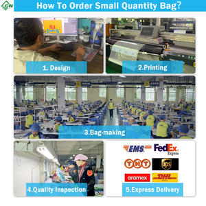 Sac fourre-tout <span class=keywords><strong>mini</strong></span> zippé personnalisé, écologique et réutilisable, prix usine, avec LOGO - Product Image 6