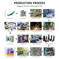 Molde de Inyección de Plástico Personalizado para Accesorios de Plástico ABS para la Industria Automotriz, Fabricación de Moldes OEM de PTFE y PVC, Precio de Molde de Plástico