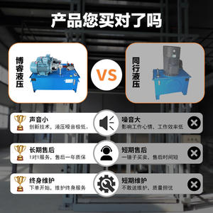 Station d'alimentation hydraulique compacte à double moteur pour machines d'ingénierie et de traitement, unité hydraulique personnalisable pour l'export. - Product Image 3