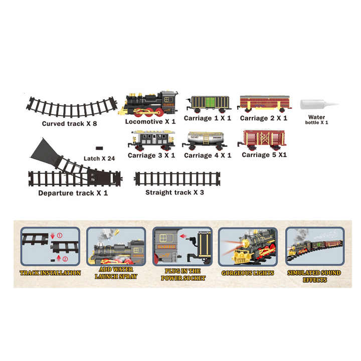 Battery Operated Steam Train main image 1