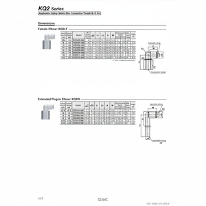 นิวเมติกส์แบบสัมผัสเดียว KQ2LF04-M6A ชิ้นส่วนนิวเมติก SMC - Product Image 1