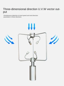 <span class=keywords><strong>Sensor</strong></span> ultrasónico tridimensional de velocidad y dirección del viento Anemómetro ultrasónico de 3 ejes <span class=keywords><strong>Sensor</strong></span> de viento ultrasónico 3D - Product Image 4