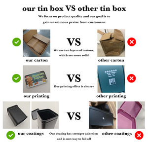 80x50x15mm Sliding <strong>Tin</strong> <strong>Box</strong> Brows and Soap Packing <strong>Box</strong> Custom Mint Metal case Pocket Salt Container - Product Image 5