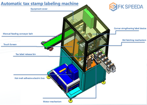 <span class=keywords><strong>Prix</strong></span> de la machine d'étiquetage de timbres <span class=keywords><strong>fiscaux</strong></span> entièrement automatique Machines d'étiquetage de bandes fiscales haute performance Machine d'étiquetage à colle thermofusible - Product Image 2