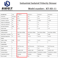KT Industrieller piezoelektrischer Geschwindigkeitssensor, 0–10 mm/s, Vibrationsgeschwindigkeitssender, 0–5 V, doppelschichtig, abgeschirmt, wasserdicht, staubdicht
