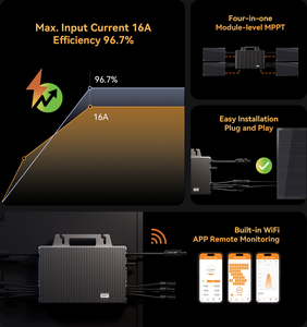 Micro-onduleur TSUN <span class=keywords><strong>TSOL</strong></span>-MS2000, convertisseur de courant CC vers CA, 2000 W, système solaire résidentiel - Product Image 4