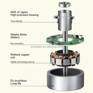 เครื่องกำเนิดไฟฟ้าแม่เหล็กแบบแกนหมุน SMARAAD 2kw 500RPM 3 เฟส สำหรับพลังงานลม ความเร็วรอบต่ำ PMG260 เครื่องกำเนิดไฟฟ้าพลังงานลม 2kw ความเร็วรอบต่ำ - Product Image 1
